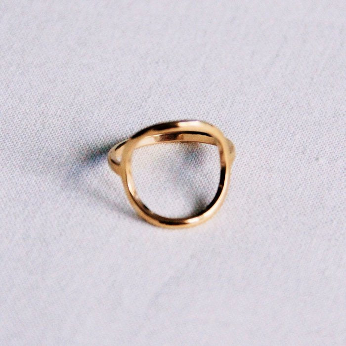 Ring open