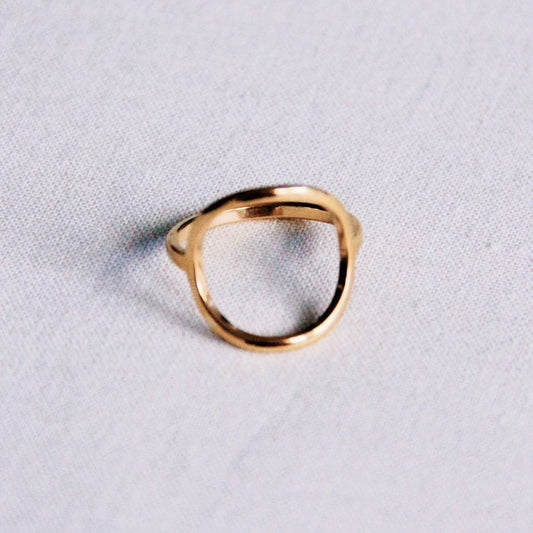 Ring open